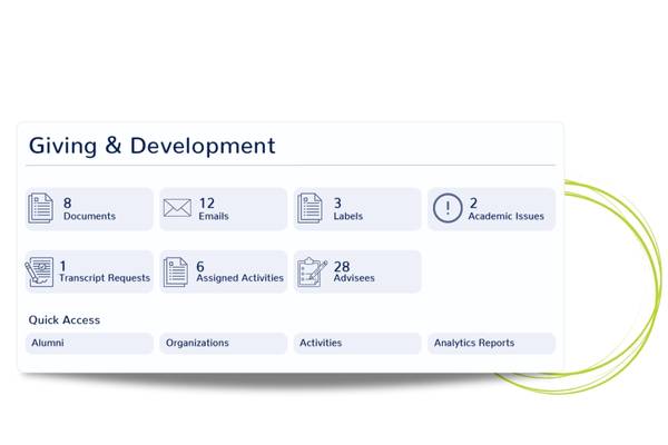 Strategic Alumni Management​