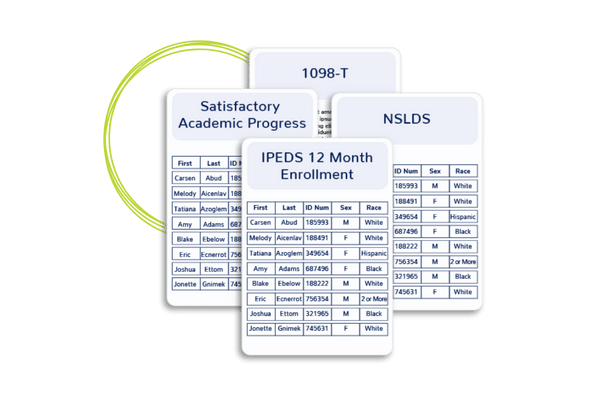Pre-built reports that can be used for accreditation and state and federal reporting help teams work faster and more efficiently.