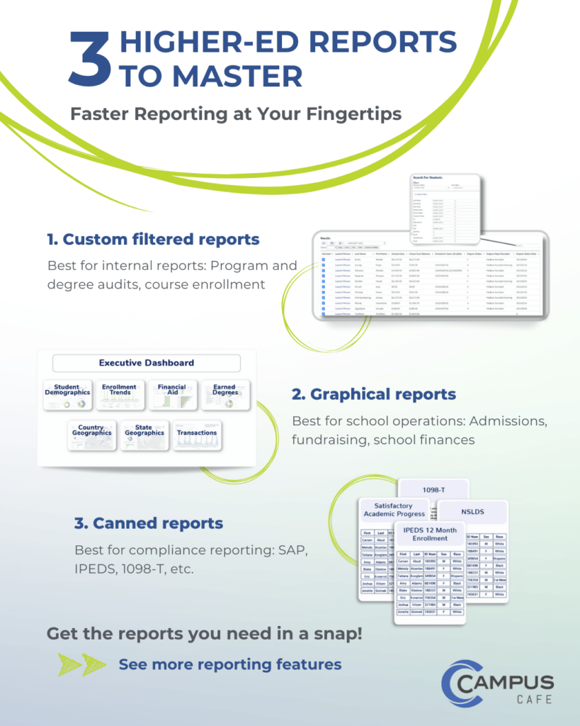To generate detailed and precise higher-education reports, your school needs a student information system that keeps your data organized and makes it easily accessible to all users.