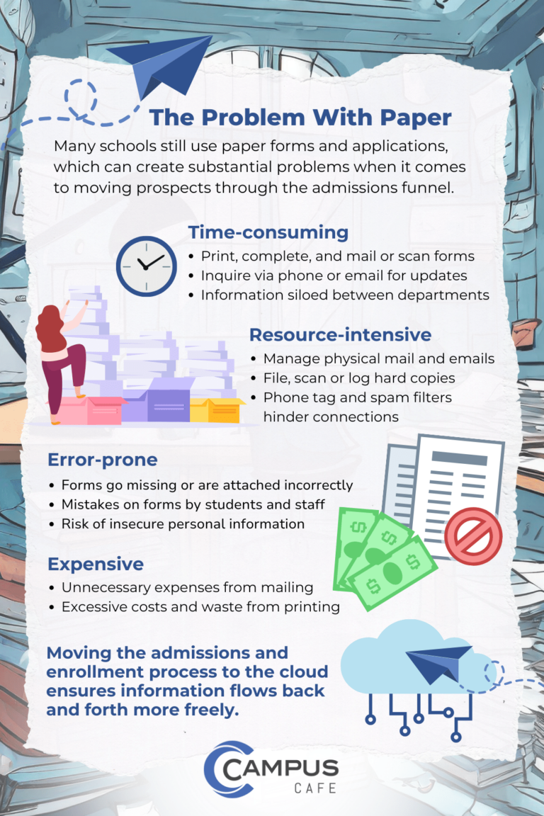 Many college still use paper forms and applications, which can cause problems during the admissions process. Find out how our student information system helps information flow more freely.