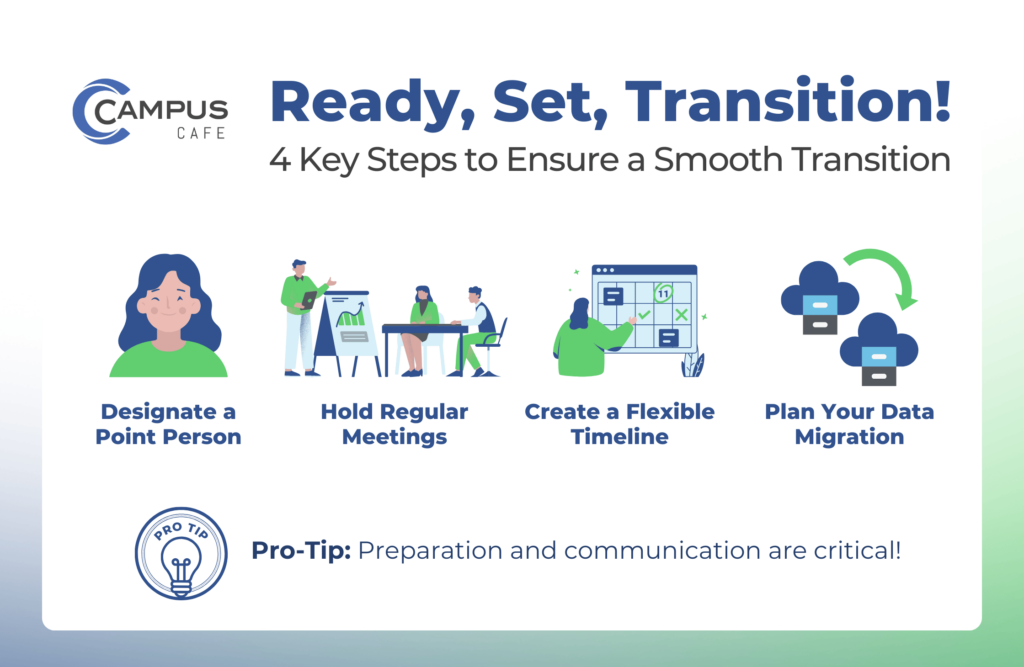 A successful SIS implementation requires preparation and communication to ensure a smooth process.