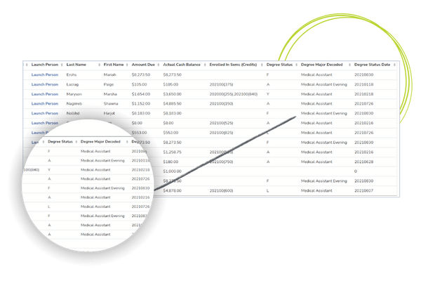 Get a 360-degree view of each student’s progress and forecast future demand with a central location to evaluate and monitor student progress.