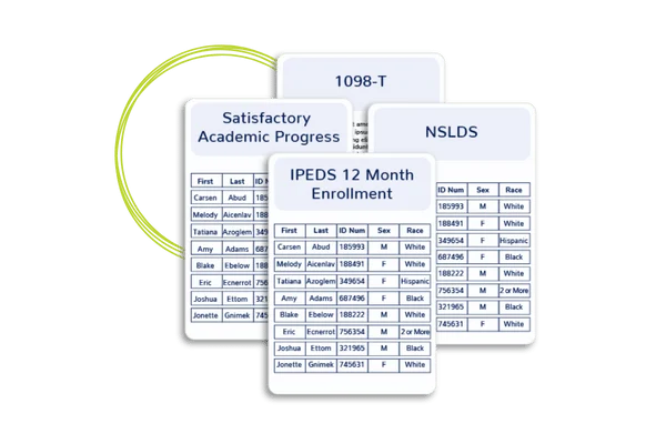 Pre-built reports that can be used for accreditation and state and federal reporting help teams work faster and more efficiently.