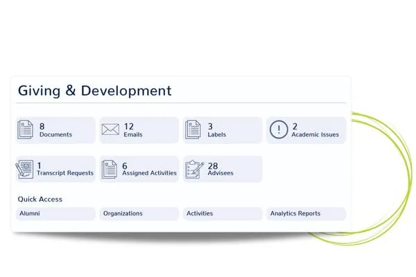 Strategic Alumni Management​