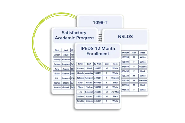 Stay Compliant With Comprehensive Government Reports