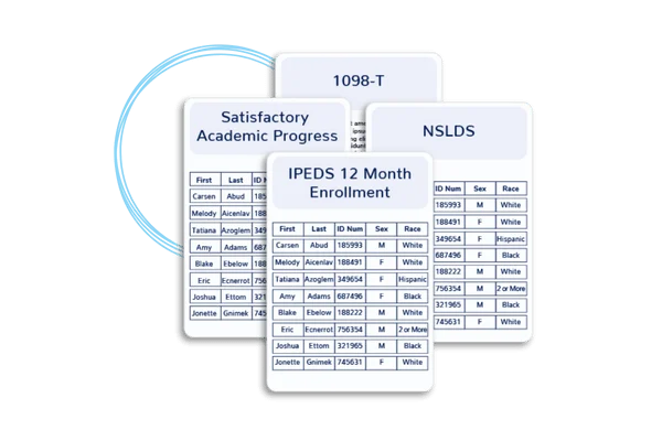 Stay Compliant With Comprehensive Government Reports