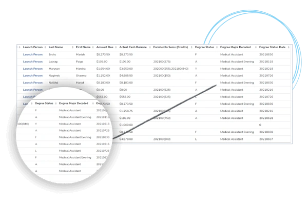 Get a 360-degree view of each student’s progress and forecast future demand with a central location to evaluate and monitor student progress.